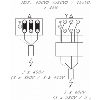 MVI9504/2-3/25/E/3-380-50-2, Wilo